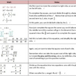 How To Find The Roots Of An Equation With X 3