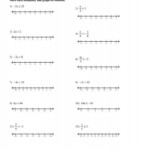 Inequalities Worksheets Grade 11 Solving Graphing Inequalities