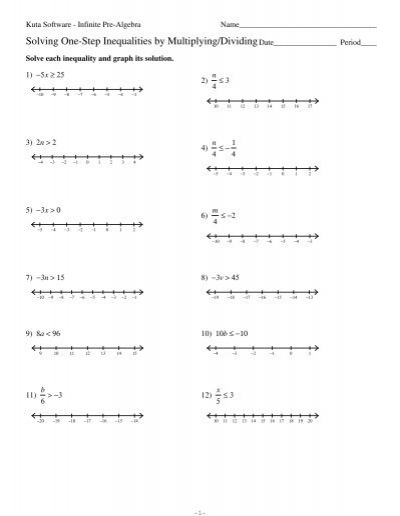 Inequalities Worksheets Grade 11 Solving Graphing Inequalities 