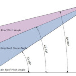Intersecting Lines Calculator OliverLillias