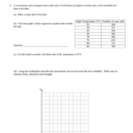 Linear Regression Worksheet Answers Studying Worksheets