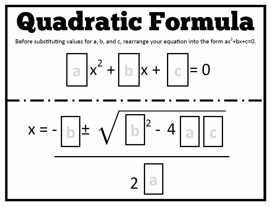 Math Love Quadratic Formula Templates Math Love Quadratic Formula Templates