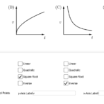 Multiple Choice Graph Maker Web Version GeoGebra