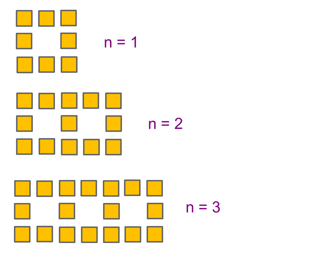 Nth Term Worksheet