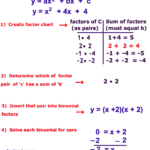 Pictures Of Solve Factor Free Images That You Can Download And Use