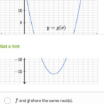 Practice Worksheet Graphing Quadratic Functions In Vertex Form Answers