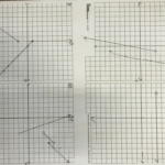 Precalculus Classical Math
