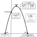 Quadratic Equation Real And Imaginary Roots IMAGECROT