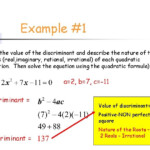 Quadratic Equation With Imaginary Solutions Examples Tessshebaylo