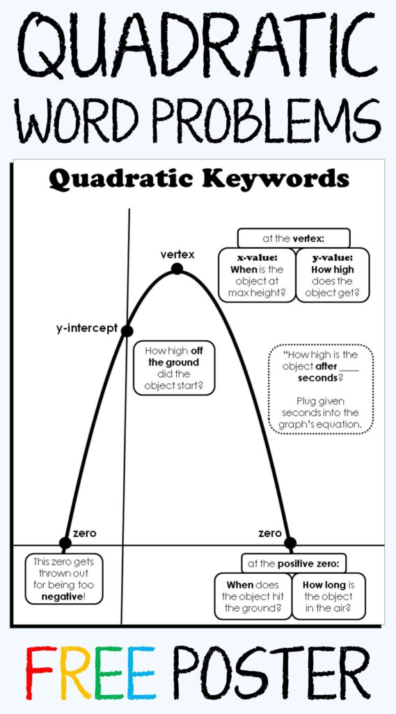Quadratic Formula Word Problems Worksheet Worksheet
