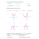Quadratic Vertex Form Worksheet Unit 2 2 Writing And Graphing