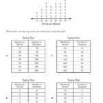 Scatter Plot Worksheet Grade 7 Try This Sheet