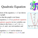Sketch A Curve With The Following Properties Calculator