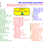 Sketching Quadratic Graphs Corbettmaths