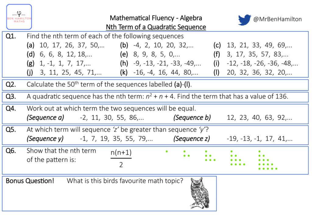 Sketching Quadratic Graphs Tes