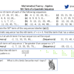 Sketching Quadratic Graphs Tes