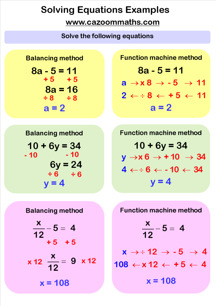 Solving Equations Cazoom Maths Worksheets