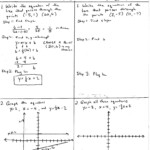 Solving Quadratic Equations By Graphing Worksheet Answers Glencoe