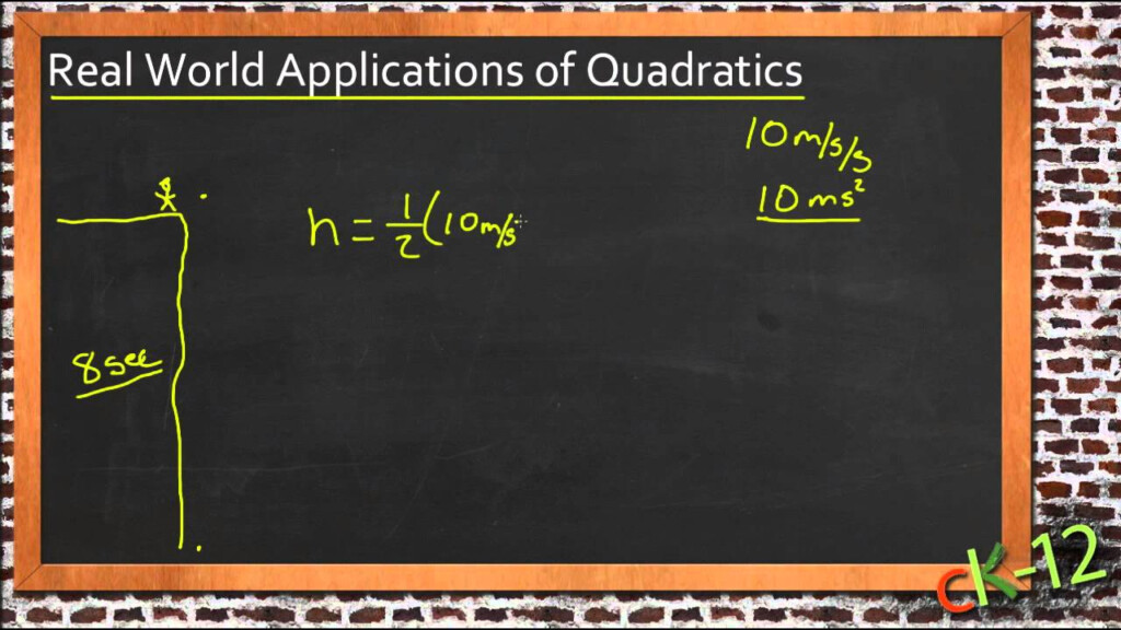 Solving Real World Problems Using Quadratic Equations An Application 