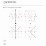 Solving Square Root Equations Worksheet Algebra 2