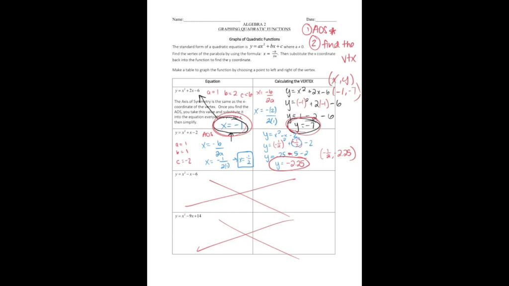 Standard Form Graphing Worksheet