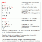 System Of Quadratic Equations Worksheet