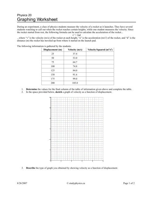 Table Of Values Worksheet F Wall Decoration