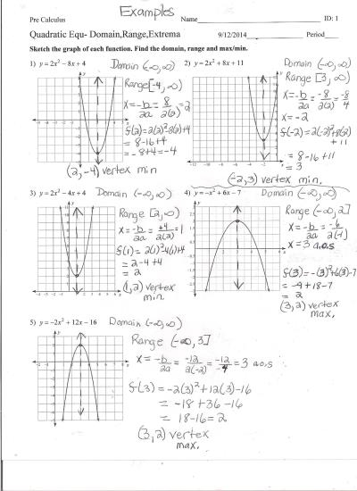 Transformations Worksheet Answer Key Pdf