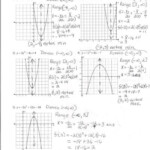 Transformations Of Functions Worksheet With Answers Worksheet List