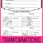 Transformations Worksheet Algebra 2