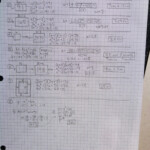 Unit 9 Quadratic Functions Camann Math Cafe