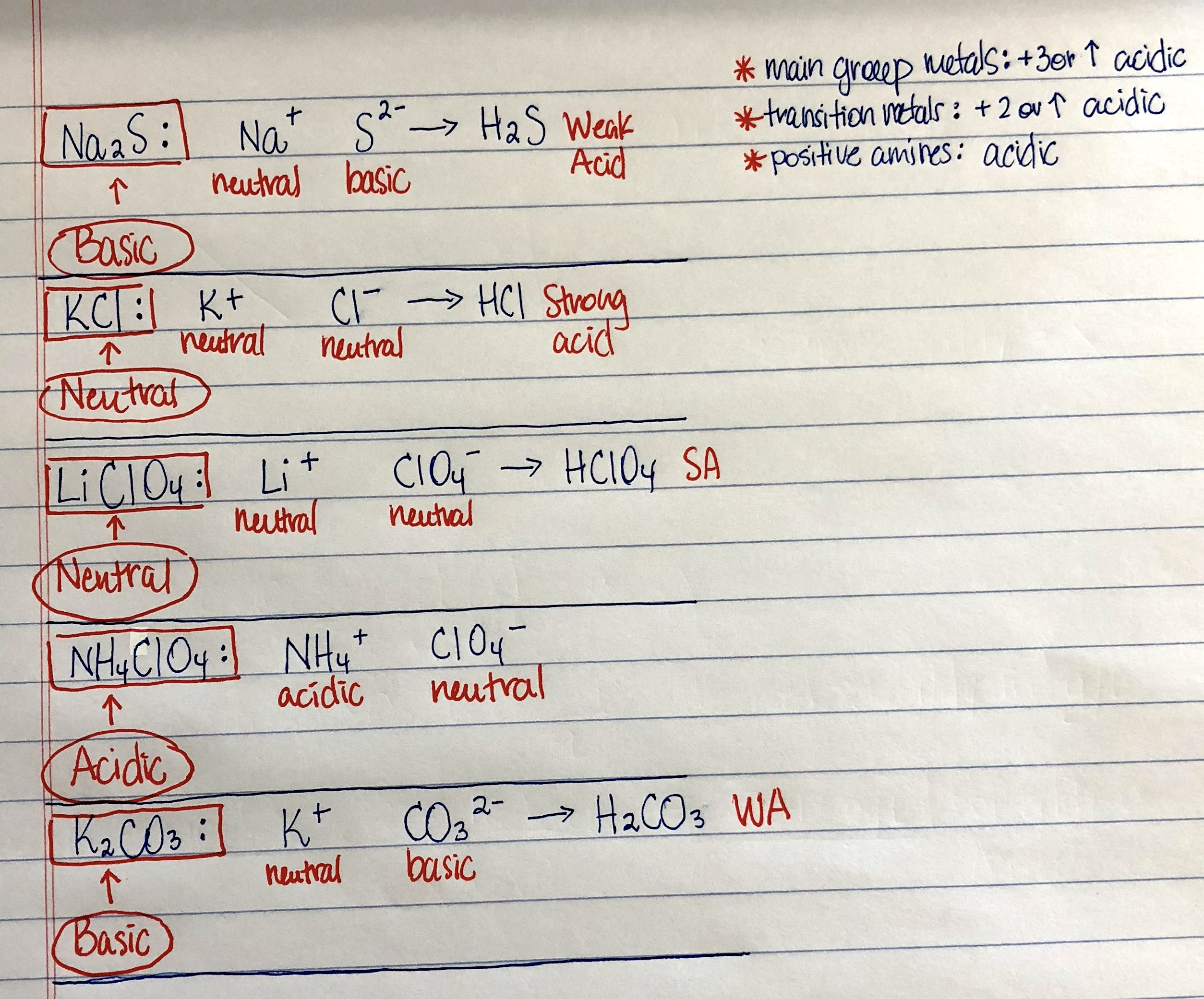What Is The Net Ionic Equation Of Reaction Becl2 With Naoh Quizlet What Is The Net Ionic Equation Of Reaction Becl2 With Naoh Quizlet