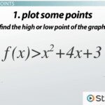 Writing Quadratic Equations Given 3 Points Worksheet Tessshebaylo