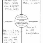 50 Characteristics Of Quadratic Functions Worksheet Chessmuseum