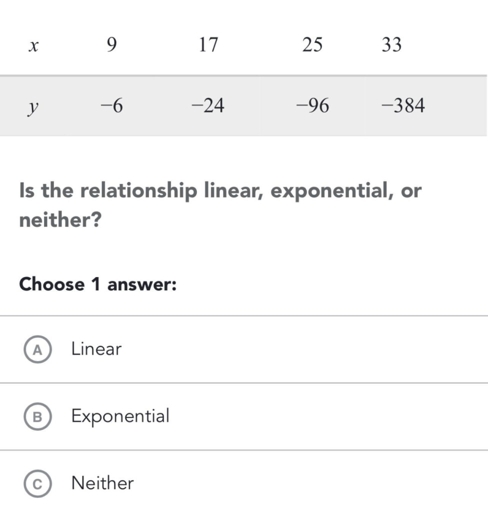  9 17 25 33 6 24 96 384 Is The Relationship Linear Exponential 