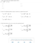 Algebra 2 Solving Quadratic Equations By Factoring Worksheet Answers