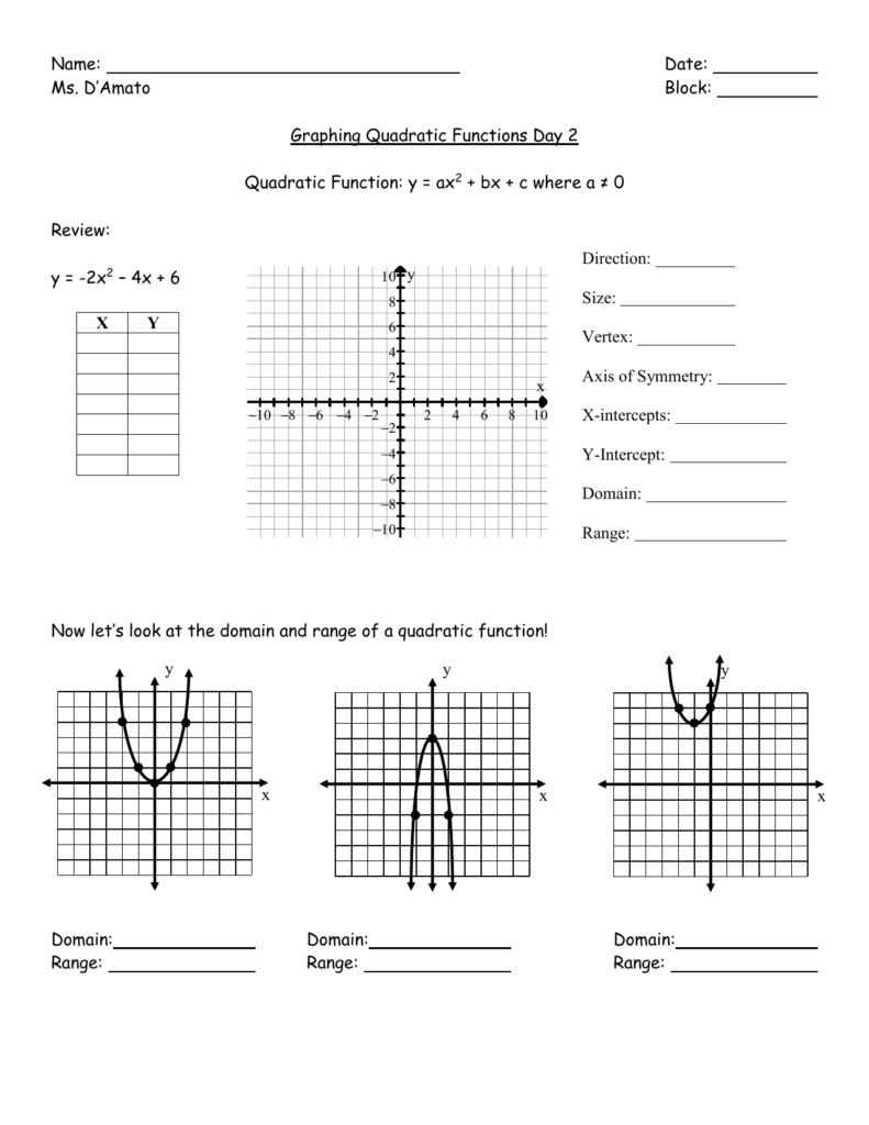 Analyzing Graphs Of Quadratic Functions Worksheet Doc Function Worksheets