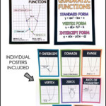Converting Between All Three Forms Of Quadratic Functions Worksheet
