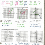 Domain And Range Of A Function Graph Worksheet With Answers Db excel
