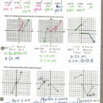 Domain And Range Of A Function Graph Worksheet With Answers Db excel