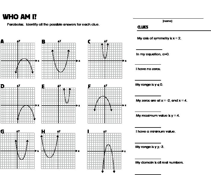 Domain And Range Of Quadratic Function Worksheet Mxbids