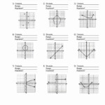 Domain And Range Of Quadratic Functions Worksheet Pdf Function Worksheets