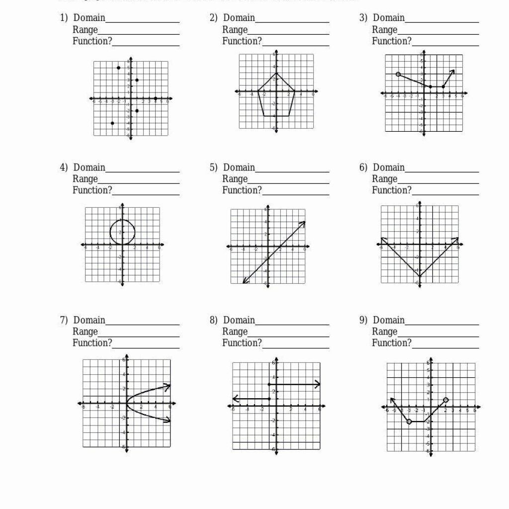 Domain And Range Of Quadratic Functions Worksheet Pdf Function Worksheets