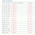 Factoring Quadratic Equations