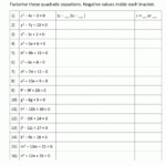 Factoring Quadratic Equations