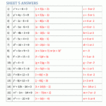 Factoring Quadratic Equations
