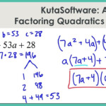 Factoring Quadratic Equations Worksheet