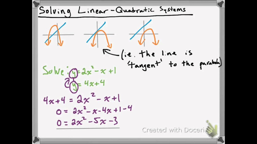 From Linear To Quadratic Worksheet