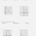 Graphing A Parabola From Vertex Form Worksheet Answers Db excel
