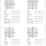 Graphing Quadratic Function Worksheets